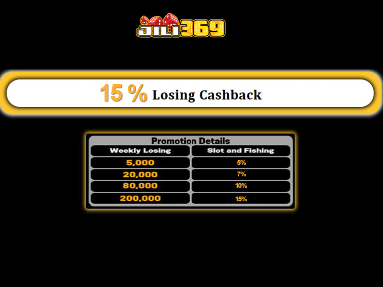 Jili 777 slot 150% bonus